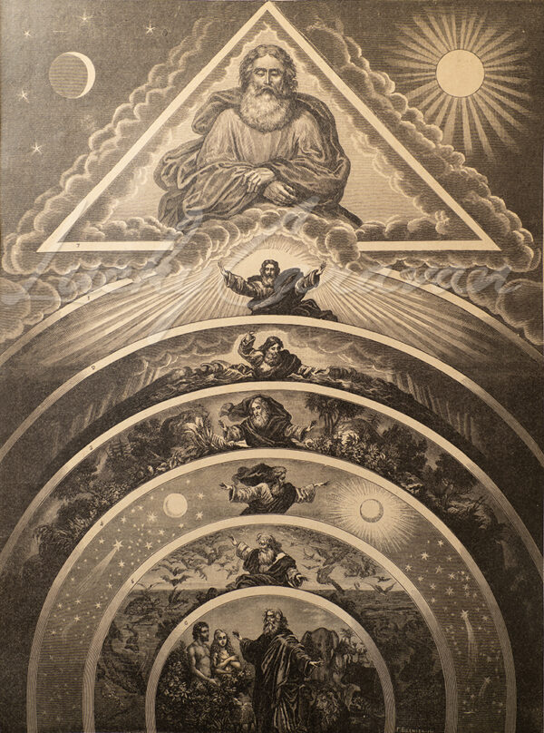 The Creation of the World
